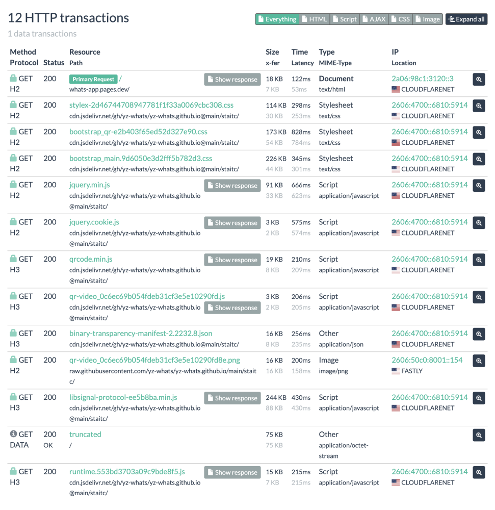 From: https://urlscan.io/result/c974e4e5-fd8b-48df-8c87-a899b9648de9#transactions